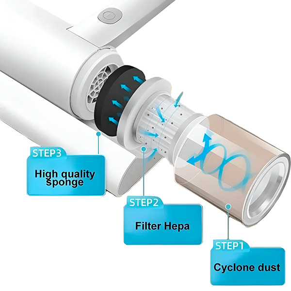 đ„49% OFFđ„ Mite Remover - Handheld Deep Mattress/Sofa Vacuum Cleaner