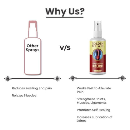 Back Relief Spray | 🔥Buy 1 Get 1 Free🔥